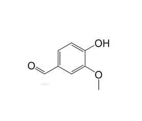 Menthol-hydroxypropyl-beta-cyclodextrin complex