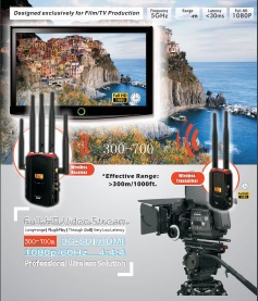 Best quality HDMI long range wireless video transmission system