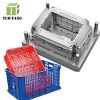 plastic crate mould, turnover box mold crate mold for fruit