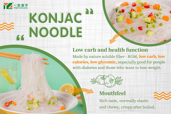 Gluten free Sugar free Fat free Keep fit Lose weight Konjac noodles