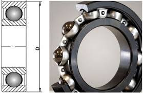 A ball bearing is a type of rolling-element bearing that uses balls to maintain the separation between the bearing races. The purpose of a ball bearing is to reduce rotational friction and support radial and axial loads. ... However, they can tolerate some misalignment of the inner and outer races.