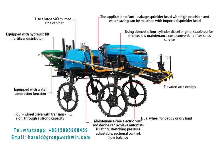 Weifang Binhai Group Work Win Co., Ltd.is a leading manufacturer and provider of total integrated supply chain solutions. We offer the best Self-propelled sprayer、knapsack sprayer、Manual sprayer、electric sprayer、water mist and smoke fog machine 、Fogging gun、Power Sprayer.