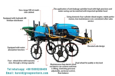 Small self propelled sprayer - Small self propelled