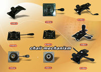 chair mechanism