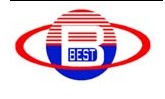 Best Dent Equipment Co.,Limited