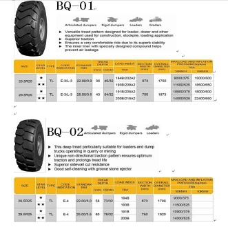 26.5R25&29.5R25 Radial Tyre