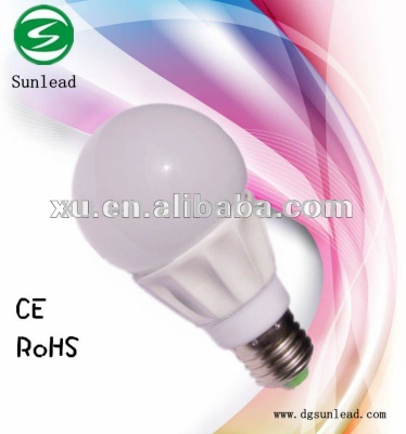 saving energy hgh quality E27 9W Led Light Bulbs for indoor use