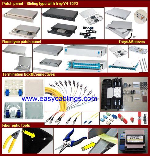 fiber optic products