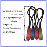 Plastic injection zipper puller