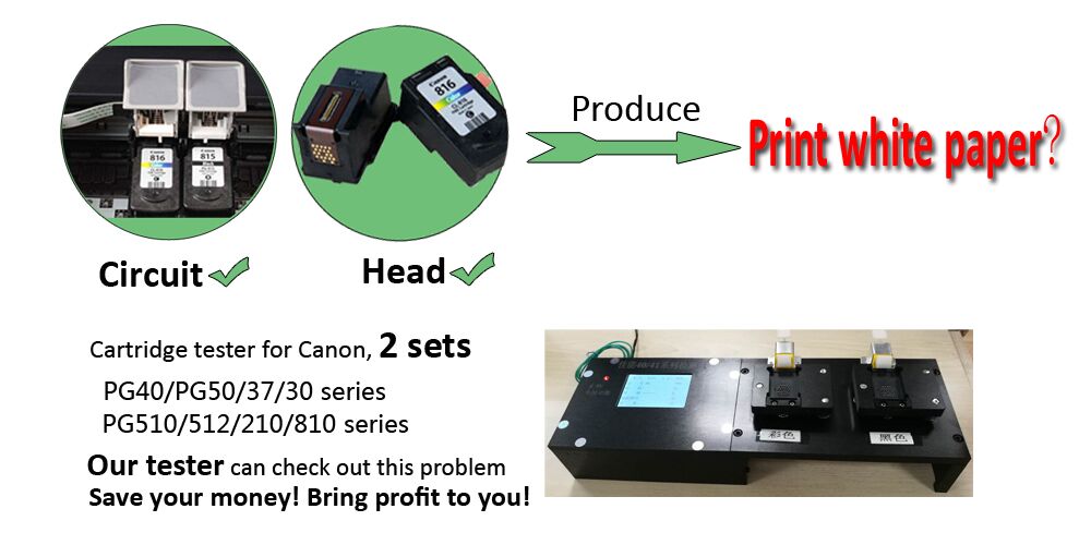 Ink cartridges tester