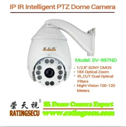 2.4 MP Full HD IR High Speed Dome Camera 18X