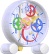 Educational toys clock
