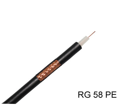 RU59 Coaxial cable