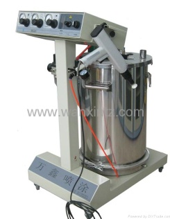 Electrostatic Powder Coating System