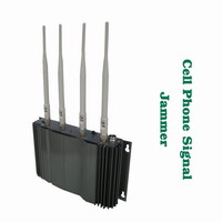 Cell Phone Signal Jammer Wall Amount
