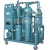 Transformer oil purifier,oil purification,oil recycling,oil filteroil filtration, oil purifier, oil purification, oil filter,
