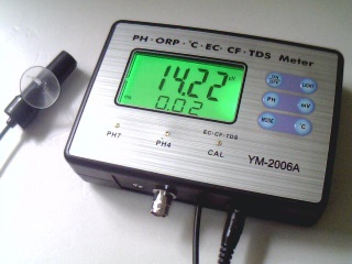 Nutra-Dip Continuous Tri Meter YM-2006A