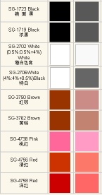 PVC coating pigment