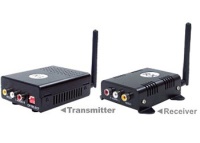 5.8 GHz 16CH Wireless Media A/V Transmitter / Receiver